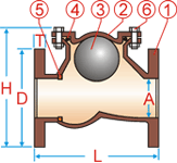 Clapet anti-retour vertical de boule de 12 pouces avec le revêtement époxyde DN15 - DN300 2 de poudre